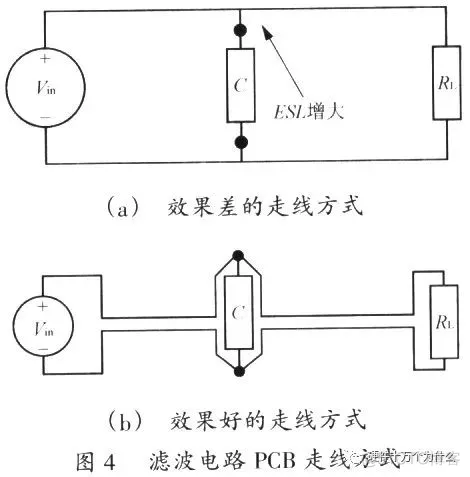 【经典】开关电源PCB设计要点分析_开关电源_08